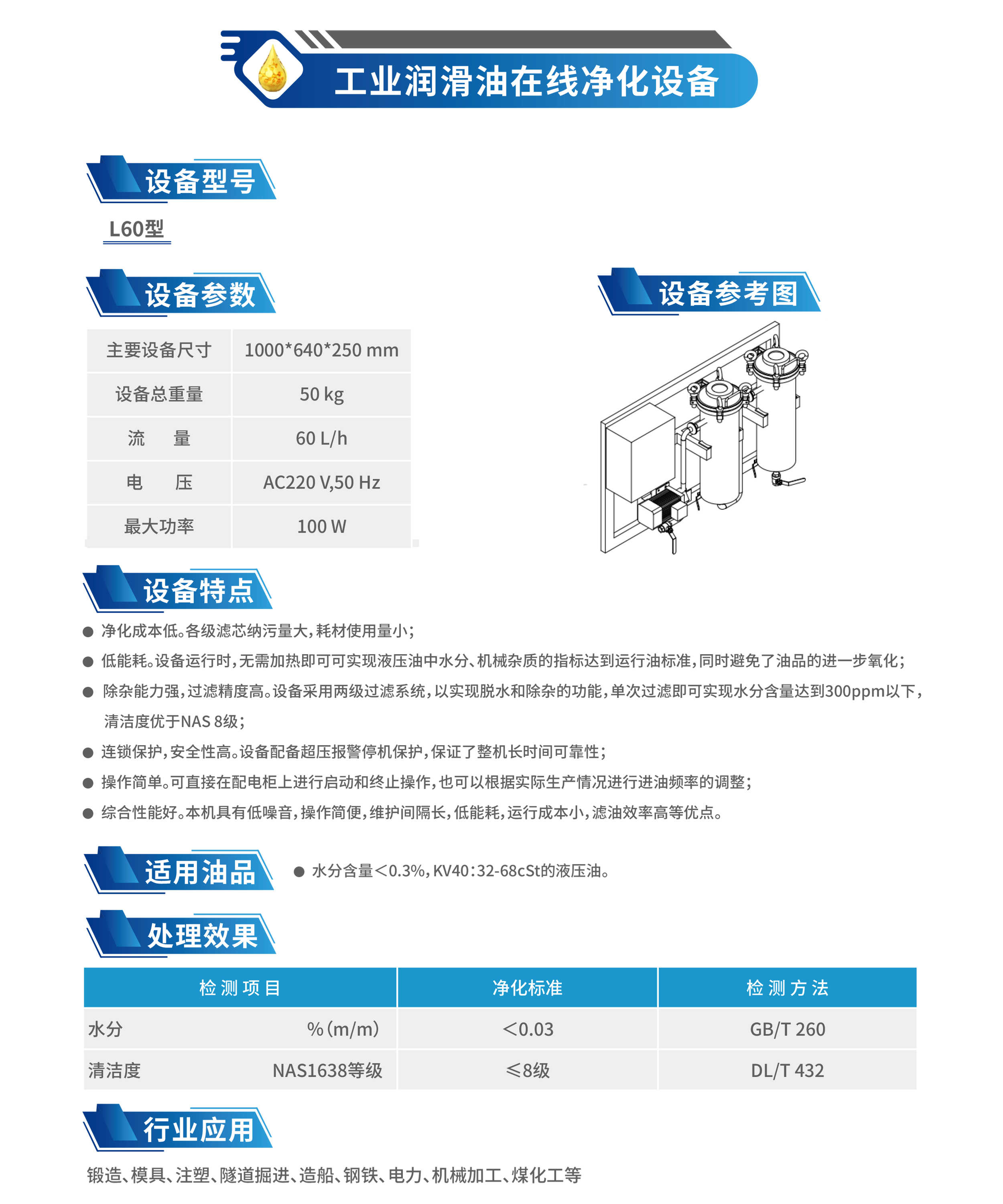 液壓油凈化過濾